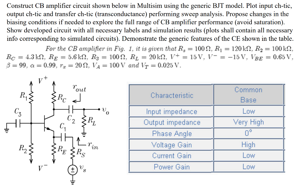 Solved Construct CB amplifier circuit shown below in | Chegg.com