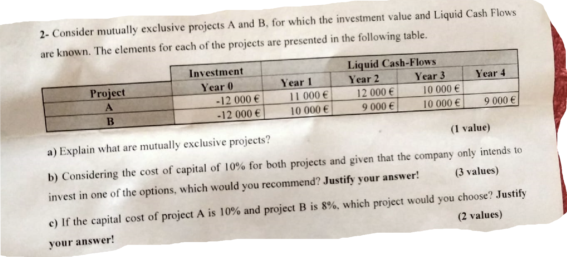 Solved 2- Consider Mutually Exclusive Projects A And B, For | Chegg.com