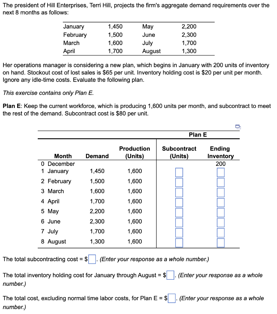 Solved The president of Hill Enterprises, Terri Hill,