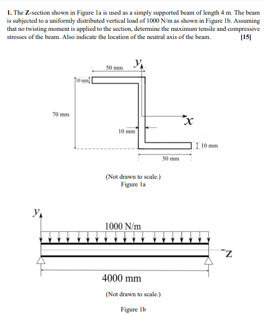 Solved 1. The Z-section shown in Figure la is used as a | Chegg.com