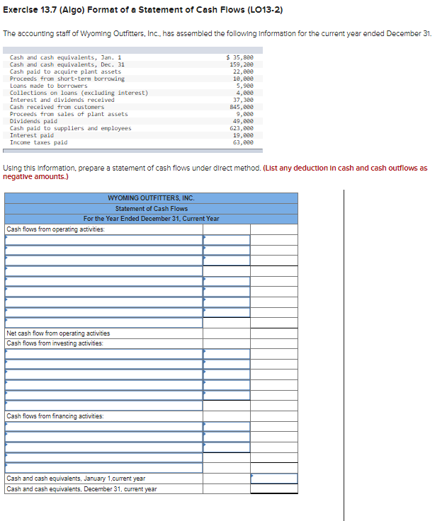 Solved Exerclse 13.7 (Algo) Format of a Statement of Cash | Chegg.com