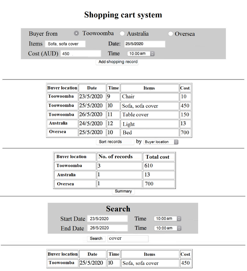 Solved Need help with an assignment with a shopping cart