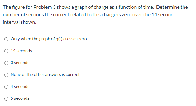 Solved The figure for Problem 3 shows a graph of charge as a | Chegg.com