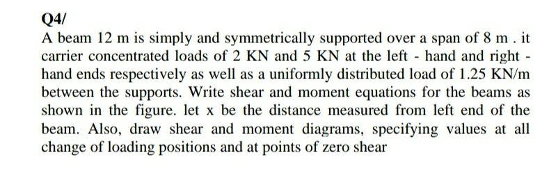 Solved Q4/ A beam 12 m is simply and symmetrically supported | Chegg.com