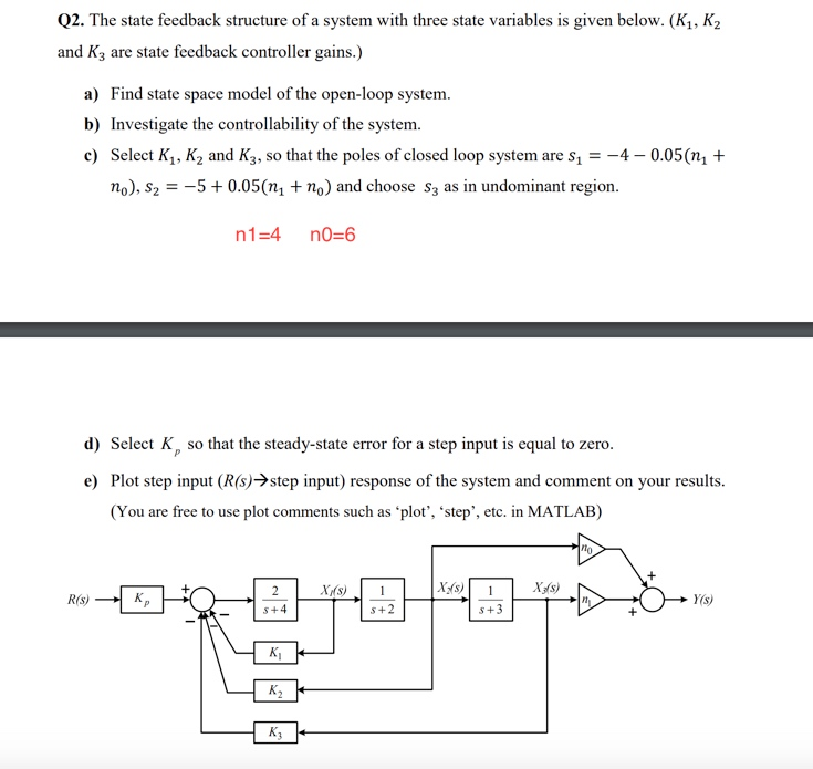 Solved Q2. The state feedback structure of a system with