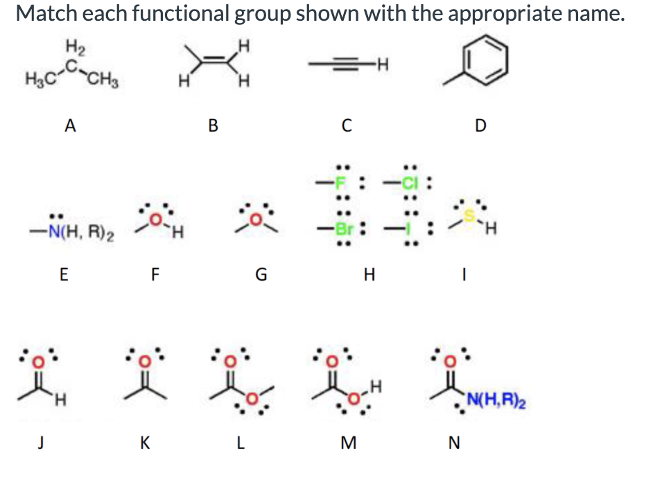 Solved Hz C-CH3 Match each functional group shown with the | Chegg.com