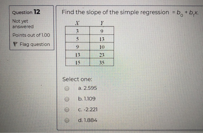 Solved Find the sample correlation coefficient for the | Chegg.com