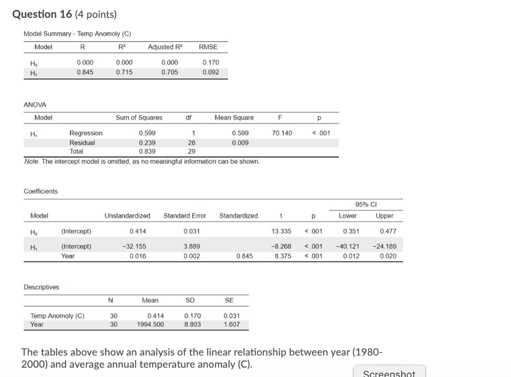 Solved 16' Based on the information provided in the tables, | Chegg.com