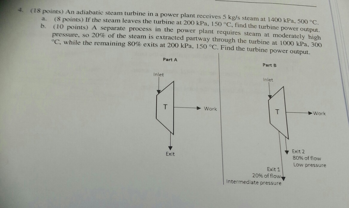 Solved 4 (1S Points) An Adiabatic Steam Turbine In A Power | Chegg.com