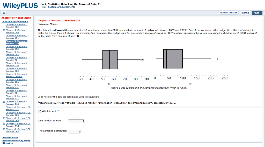 Unlocking the Secrets of Data – A Guide to Statistics & Its Powerful Applications