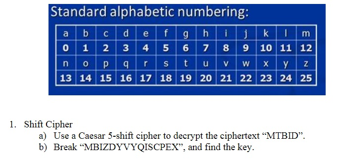 Solved Standard alphabetic numbering: a b c d e f g h i j k 