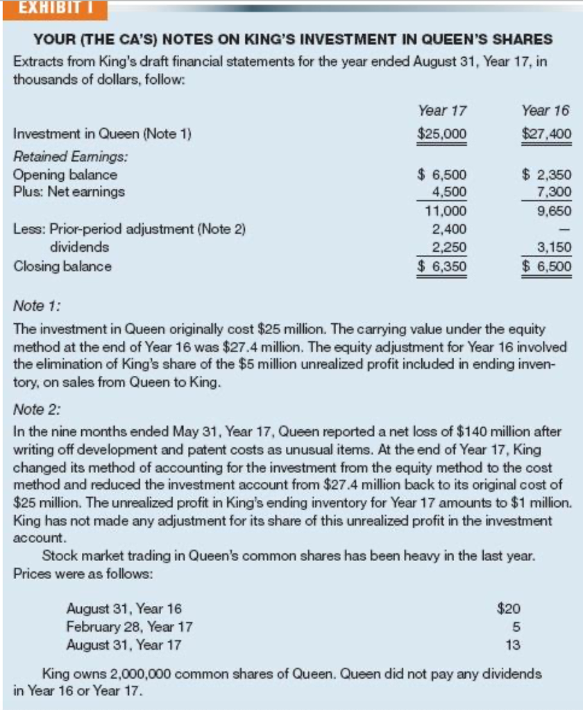 Solved CASE FOR KING AND QUEEN In the course of the audit of | Chegg.com