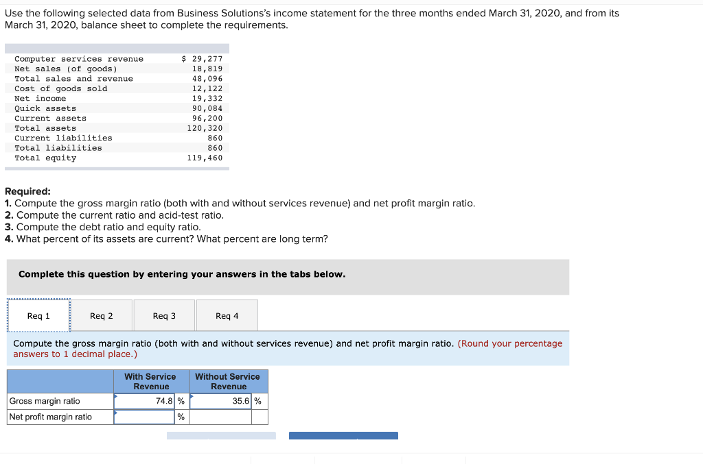 solved-the-income-statement-for-the-year-ended-december-31-chegg