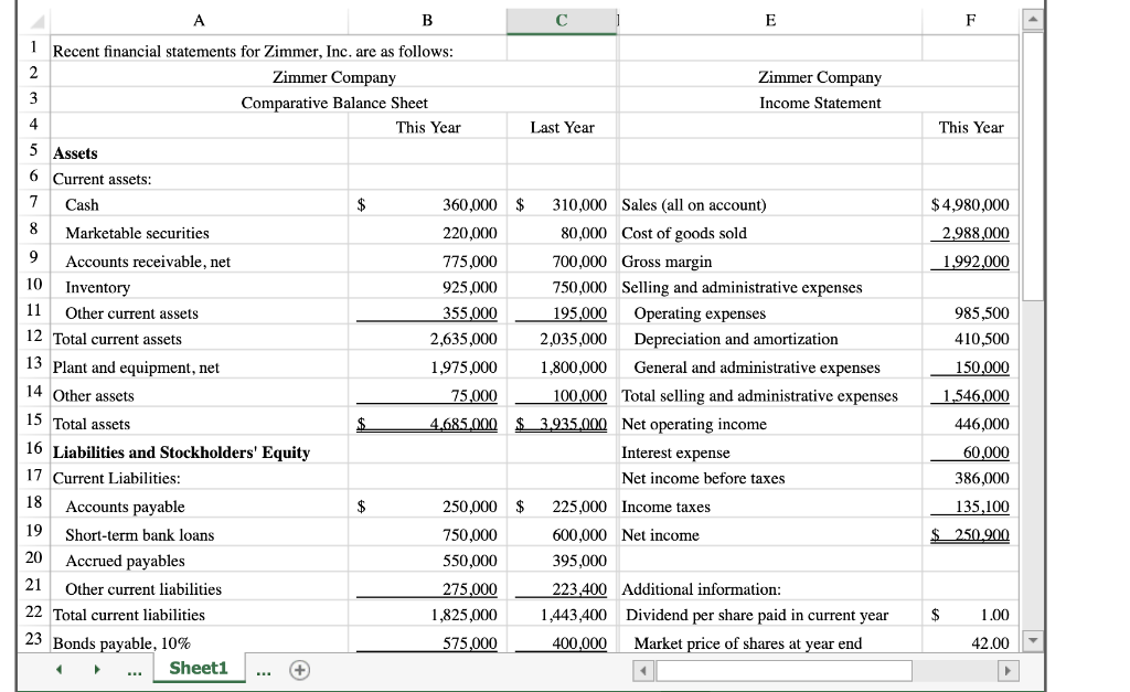 solved-please-need-to-put-an-excel-formula-for-the-chegg