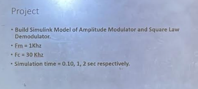 Solved Project • Build Simulink Model of Amplitude Modulator | Chegg.com