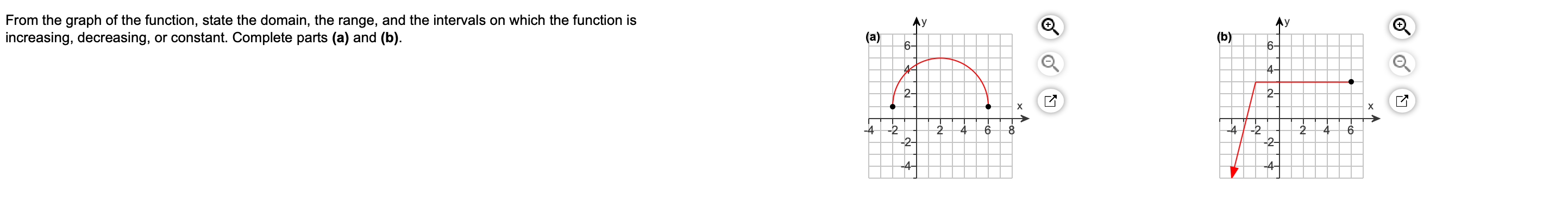 Solved From the graph of the function, state the domain, the | Chegg.com