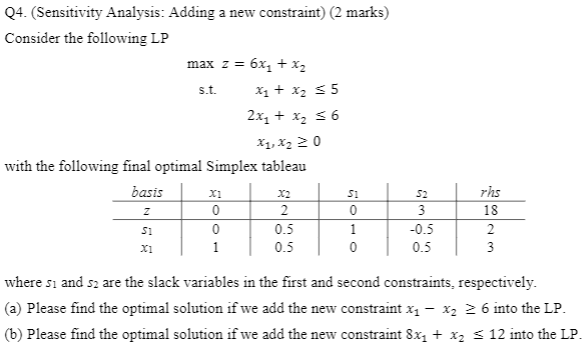 Solved (Sensitivity Analysis: Adding a new constraint) Use | Chegg.com