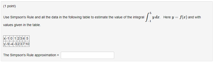 Solved (1 point) 5 Use Simpson's Rule and all the data in | Chegg.com