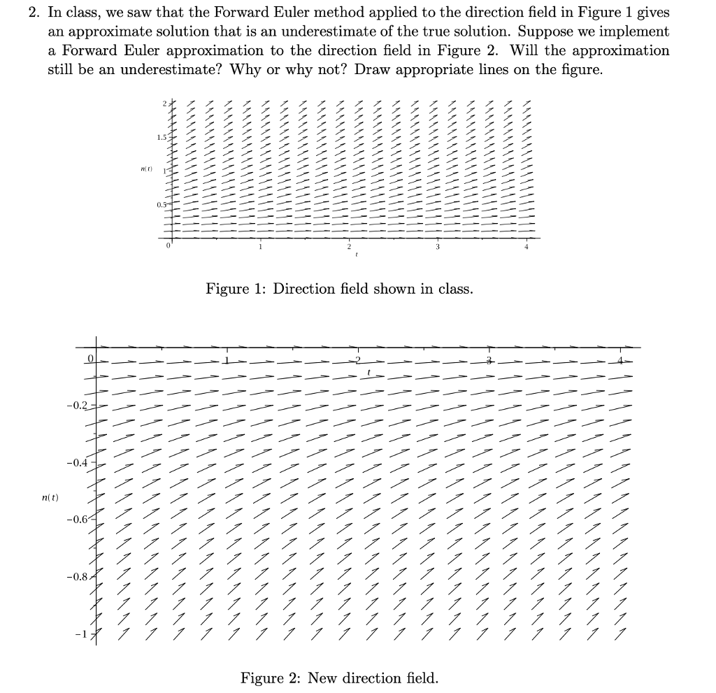 Solved 2 in class we saw that the forward euler method chegg