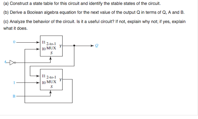 Solved (a) Construct a state table for this circuit and | Chegg.com