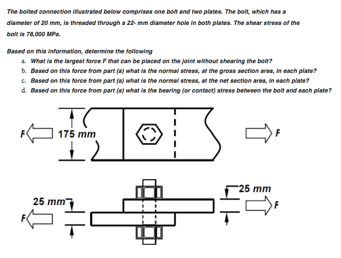 The bolted connection illustrated below comprises one bolt and two plates. The bolt, which has a diameter of \( 20 \mathrm{~m