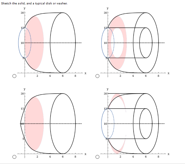 Solved Find The Volume V Of The Solid Obtained By Rotatin Chegg Com