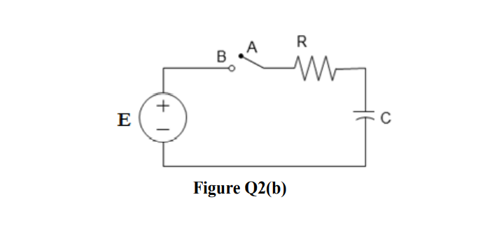 Solved (b) Figure Q2(b) Shows A Series Rc Circuit With The 