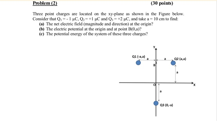 Solved Problem (2) (30 Points) Three Point Charges Are | Chegg.com