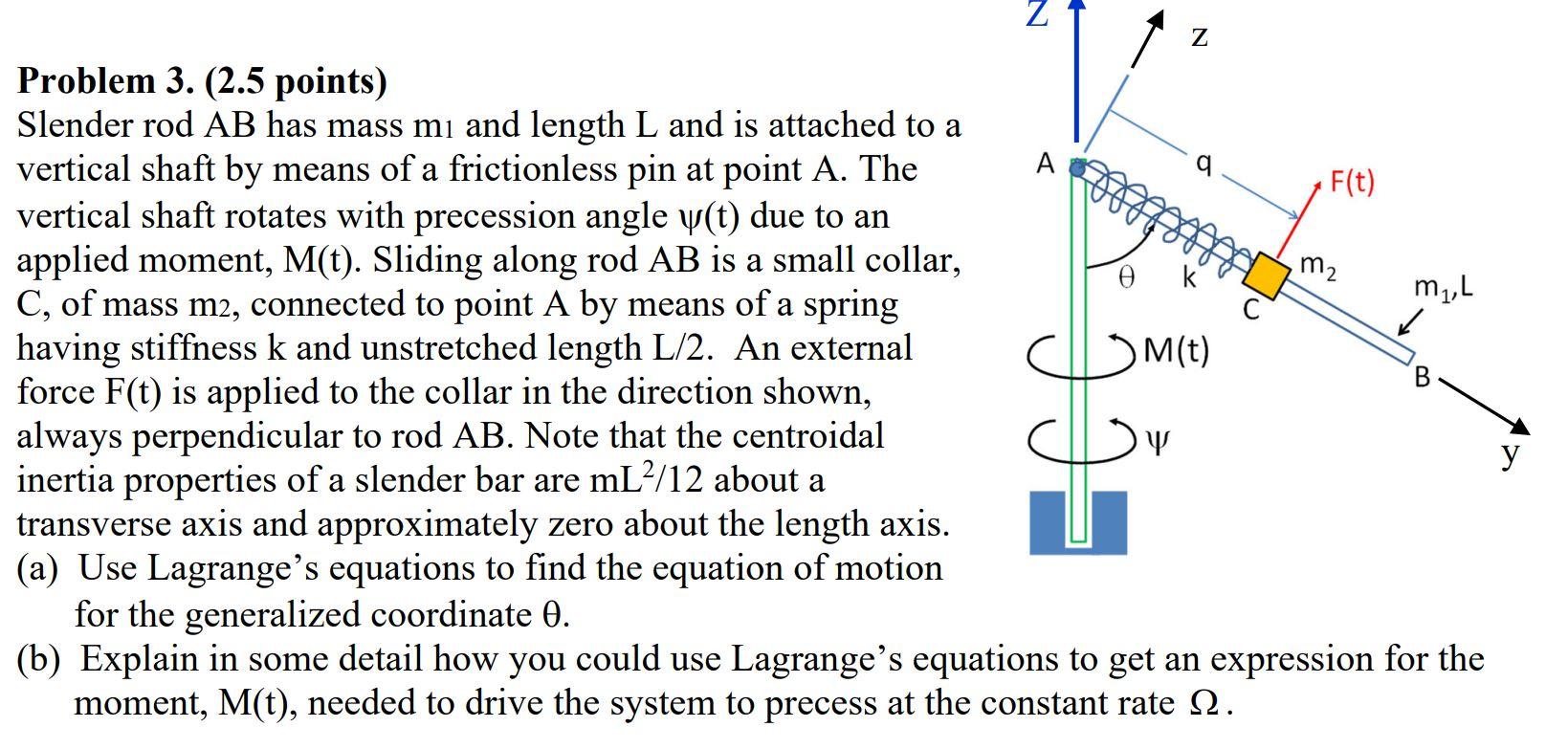 Problem 3. ( 2.5 points) Slender rod AB has mass m1 | Chegg.com