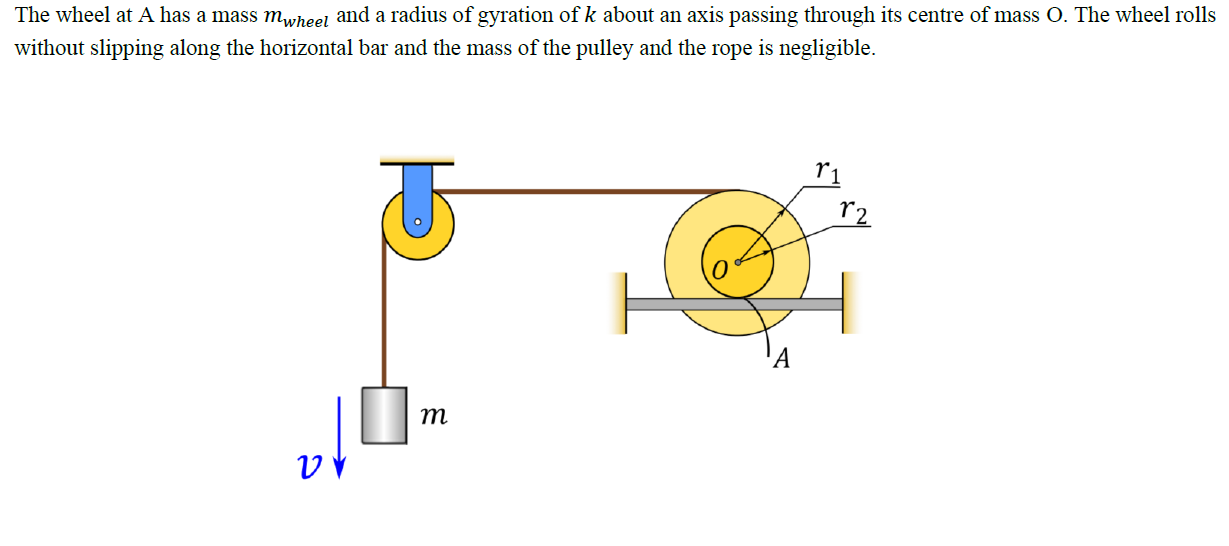 Solved Determine the velocity (𝑣) of the suspended mass 𝑚