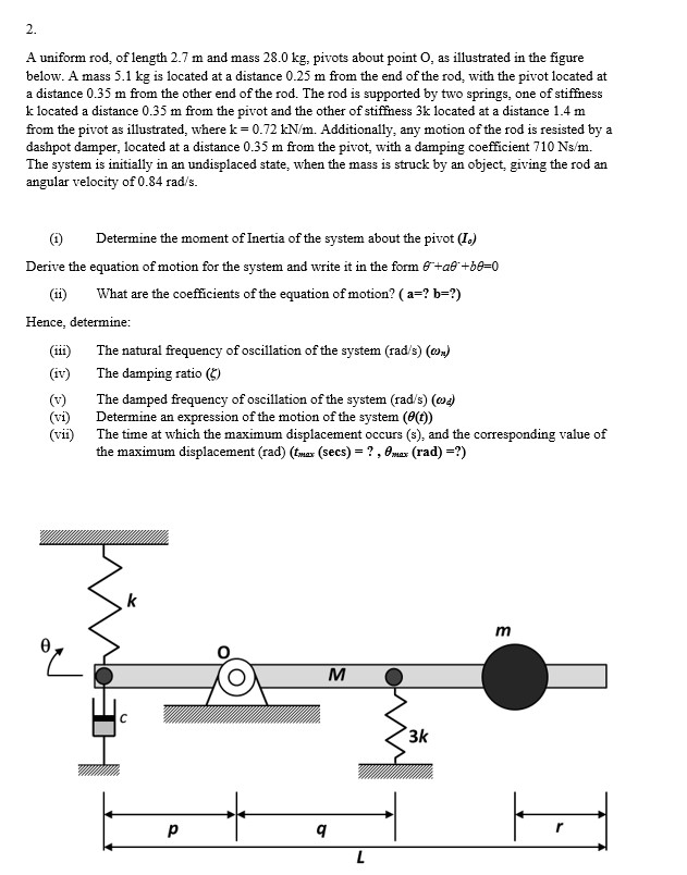 Solved 2. A Uniform Rod, Of Length 2.7 M And Mass 28.0 Kg, | Chegg.com