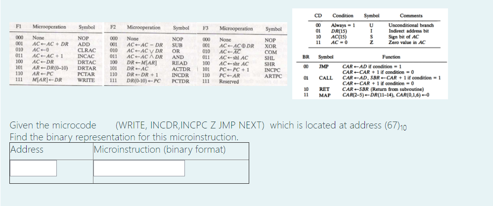 Solved Cd Fi Microoperation Symbol F2 Microoperation Symbol Chegg Com