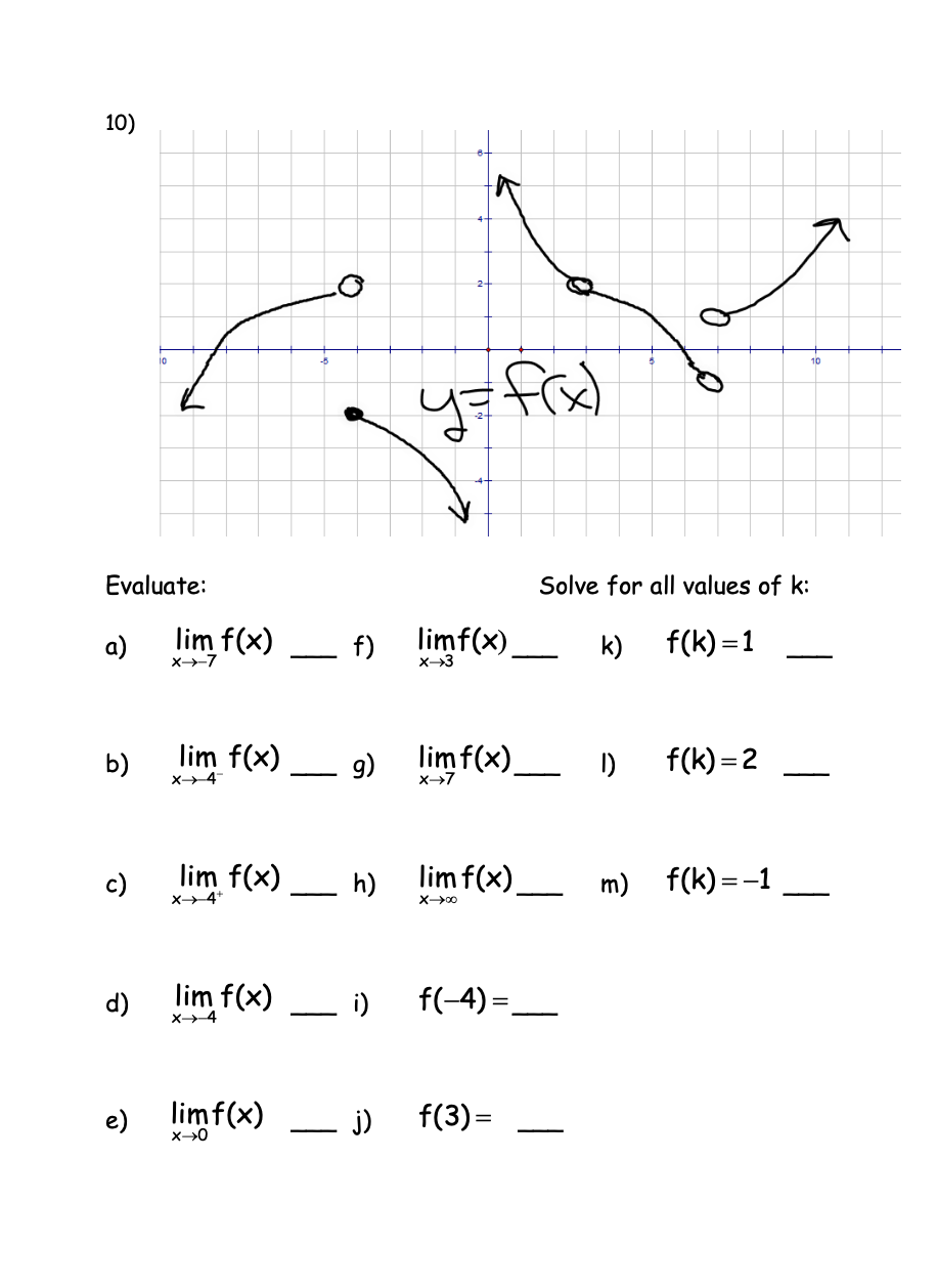 evaluate lim x → 3 x2 2x 15 x2 5x 6