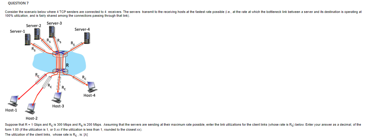 Solved QUESTION 7 Consider the scenario below where 4 TCP | Chegg.com