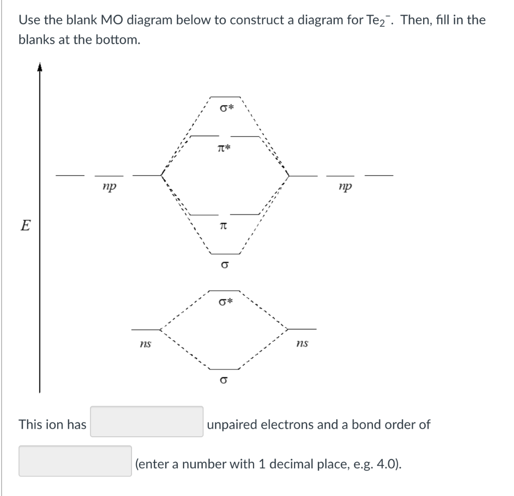 Solved Use the blank MO diagram below to construct a diagram | Chegg.com