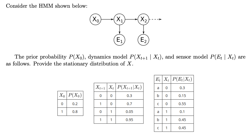 Q5. Hidden Markov Models: The Forward Algorithm (20 | Chegg.com