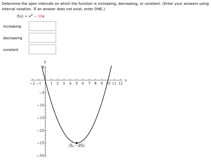 Solved Determine The Open Intervals On Which The Function Is Chegg Com