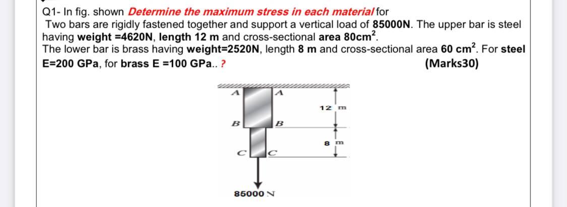 Solved Q1- In fig. shown Determine the maximum stress in | Chegg.com
