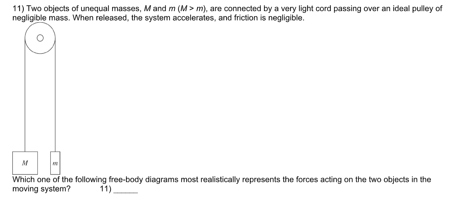 Solved Two Objects Of Unequal Masses M And M M M Chegg Com