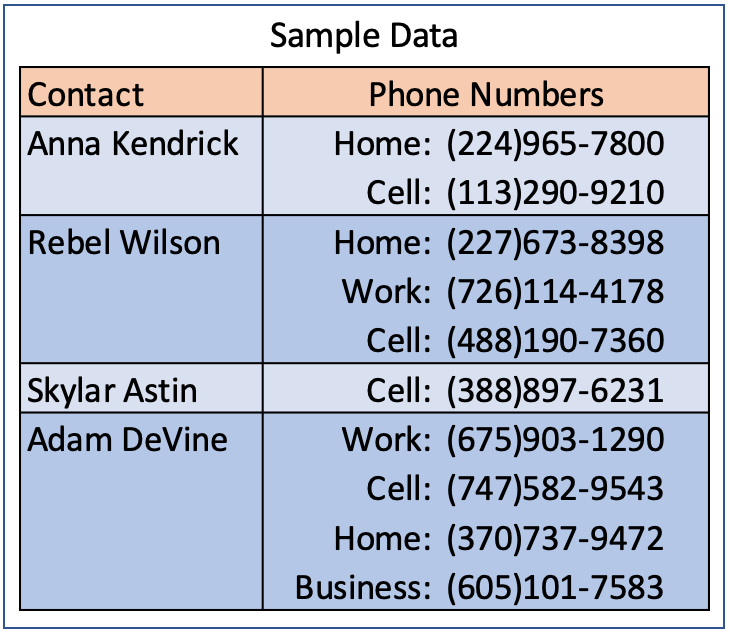 Solved Please write in Python, Thank you! Program | Chegg.com