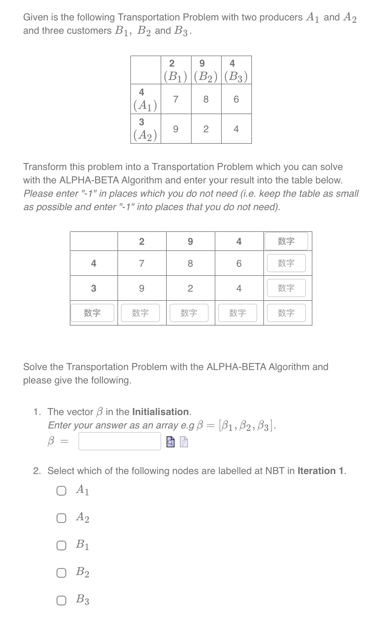 Solved Given is the following Transportation Problem with | Chegg.com