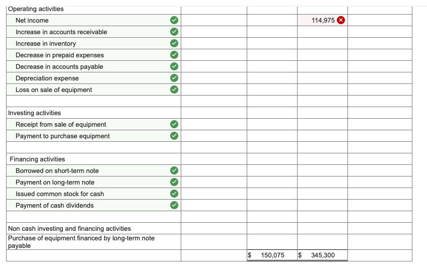 worldpay cash advance