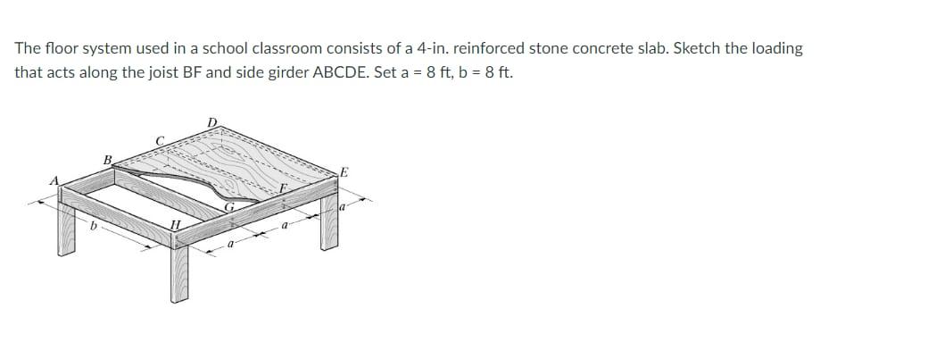 Solved The Floor System Used In A School Classroom Consists | Chegg.com