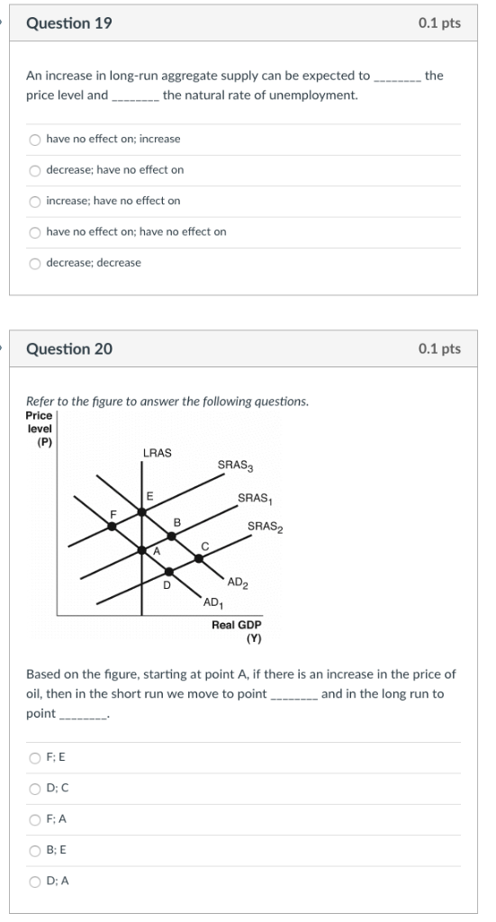 Solved Question 19 0.1 pts An increase in long-run aggregate | Chegg.com