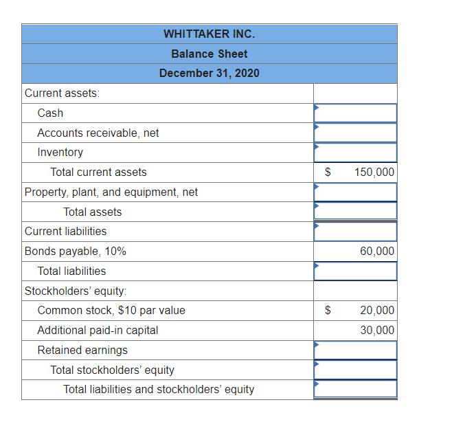 solved-financial-ratios-computed-for-whittaker-inc-include-chegg