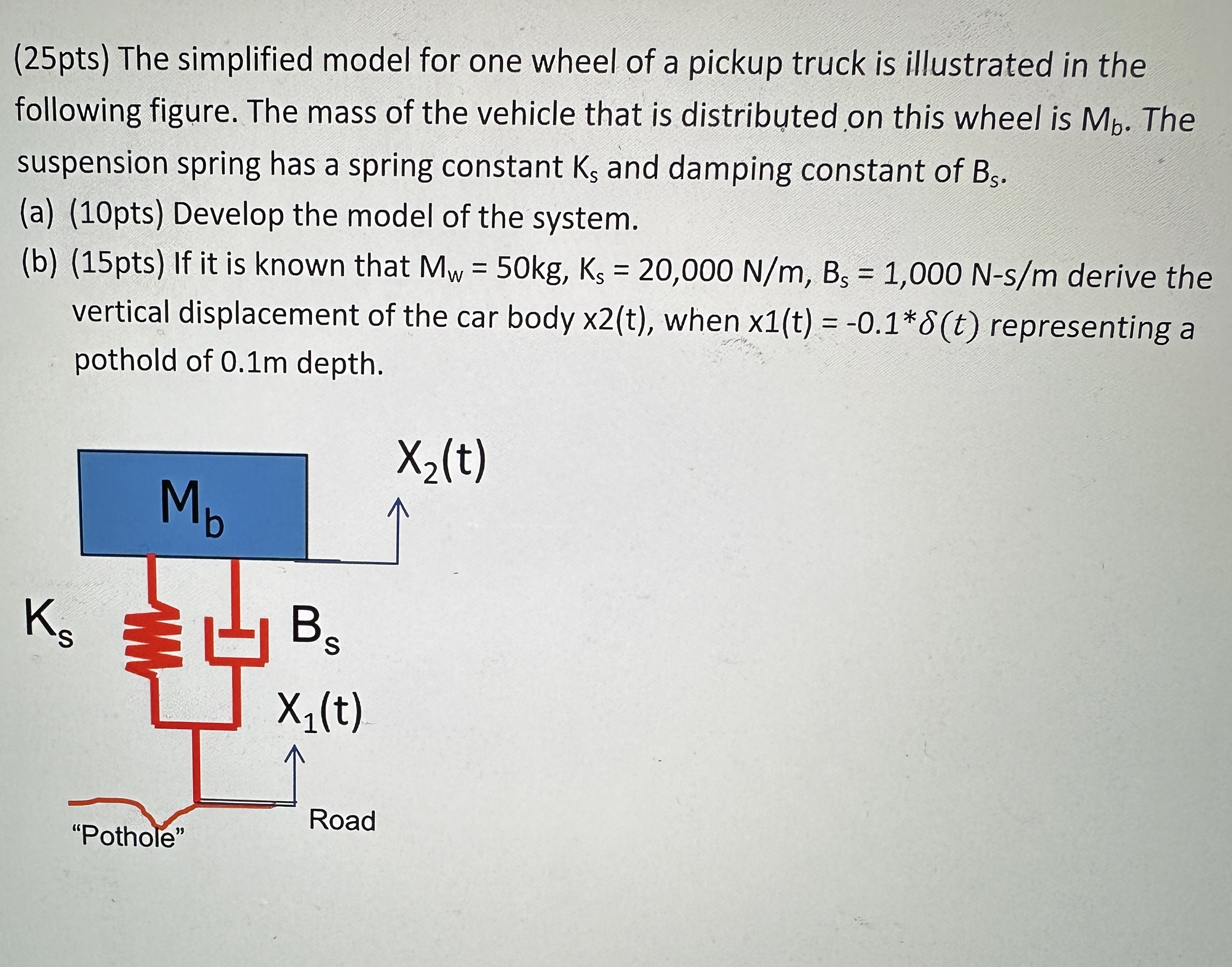 (25pts) The simplified model for one wheel of a | Chegg.com