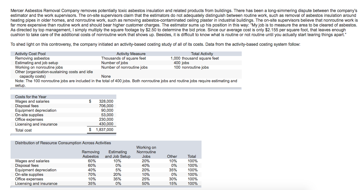 Solved Mercer Asbestos Removal Company removes potentially