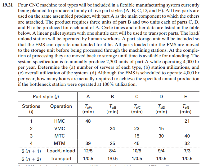 Solved 1 Four CNC Machine Tool Types Will Be Included In A | Chegg.com