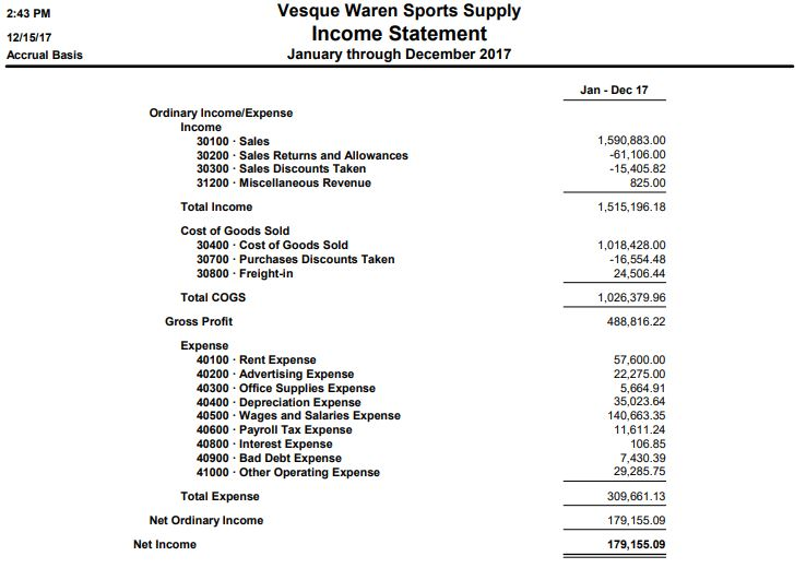 cogs accounting zero out entry