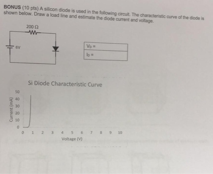 Solved BONUS (10 pts) A silicon diode is used in the | Chegg.com